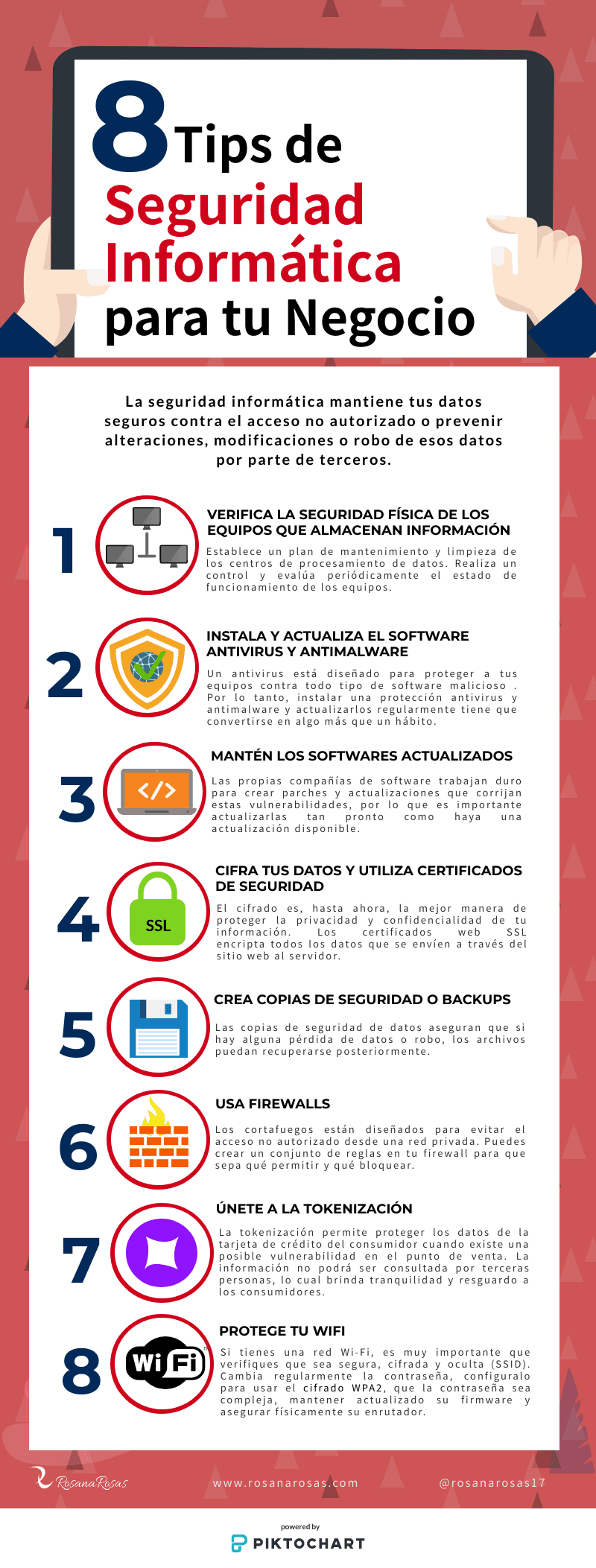 Seguridad en Internet: Riesgos y formas básicas de protección