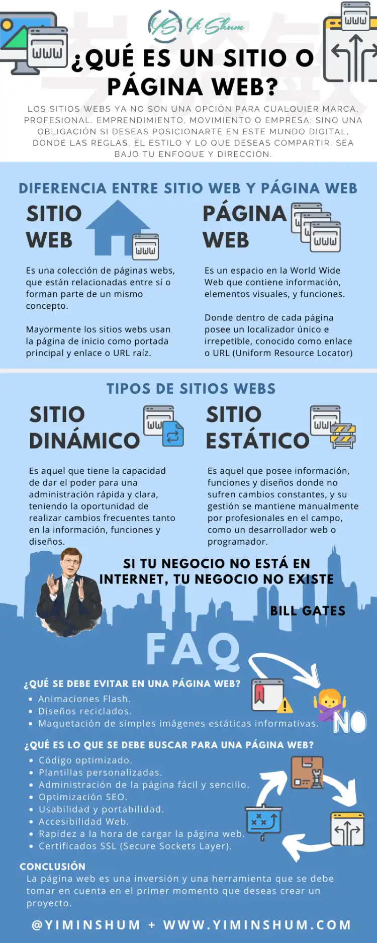 Página web: ¿Qué es, qué tipos existen?