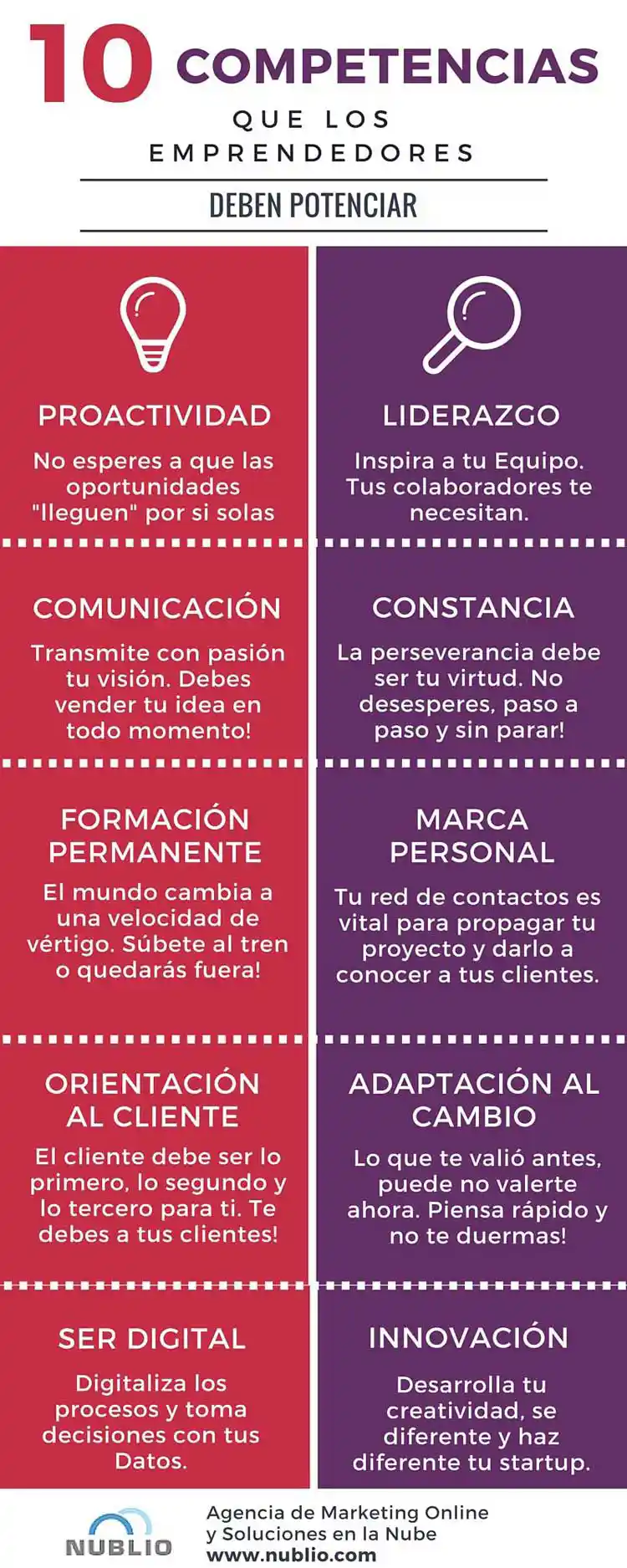 Diseño web para emprendedores