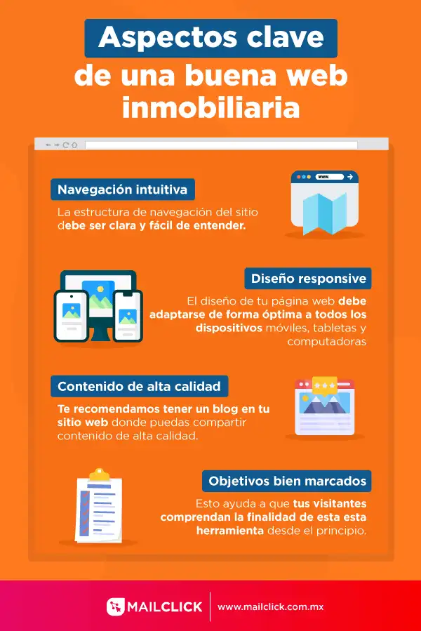 Diseño web inmobiliarias